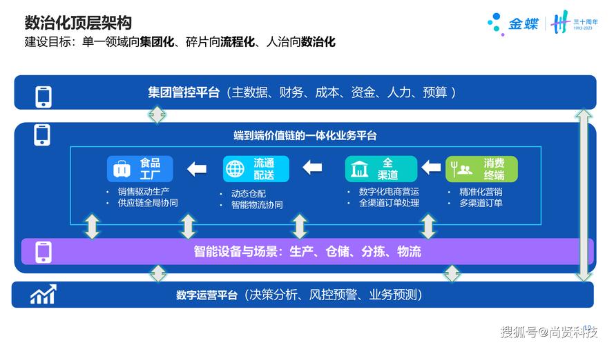 FLH网站例子,数字化转型下的企业成功之路 必应SEO FLH网站例子,数字化转型下的企业成功之路 FLH网站例子,数字化转型下的企业成功之路 必应SEO