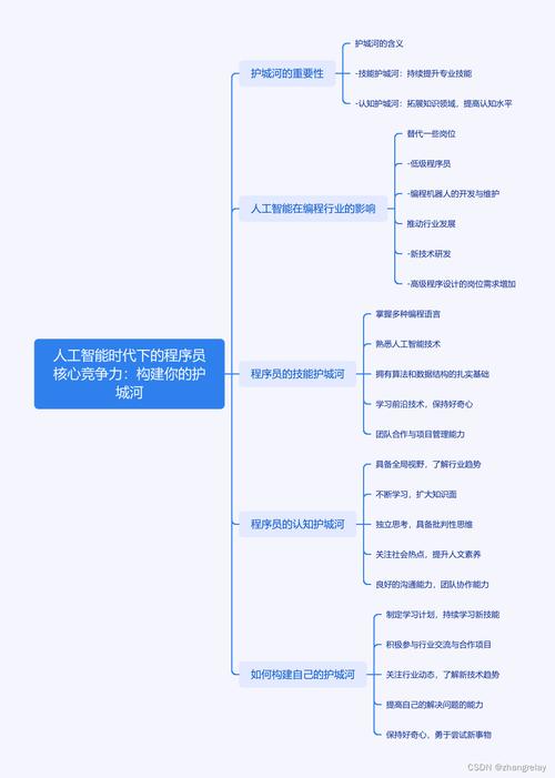 G10程序,人工智能时代的数据处理利器 G10程序,人工智能时代的数据处理利器 必应SEO
