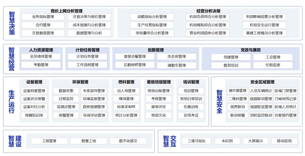 G70程序代码分析,介绍我国交通运输管理系统的智慧核心 G70程序代码分析,介绍我国交通运输管理系统的智慧核心 百度SEO
