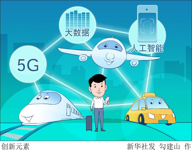 G79程序,人工智能在智能交通领域的创新方法 网站建设公司 G79程序,人工智能在智能交通领域的创新方法 G79程序,人工智能在智能交通领域的创新方法 网站建设公司