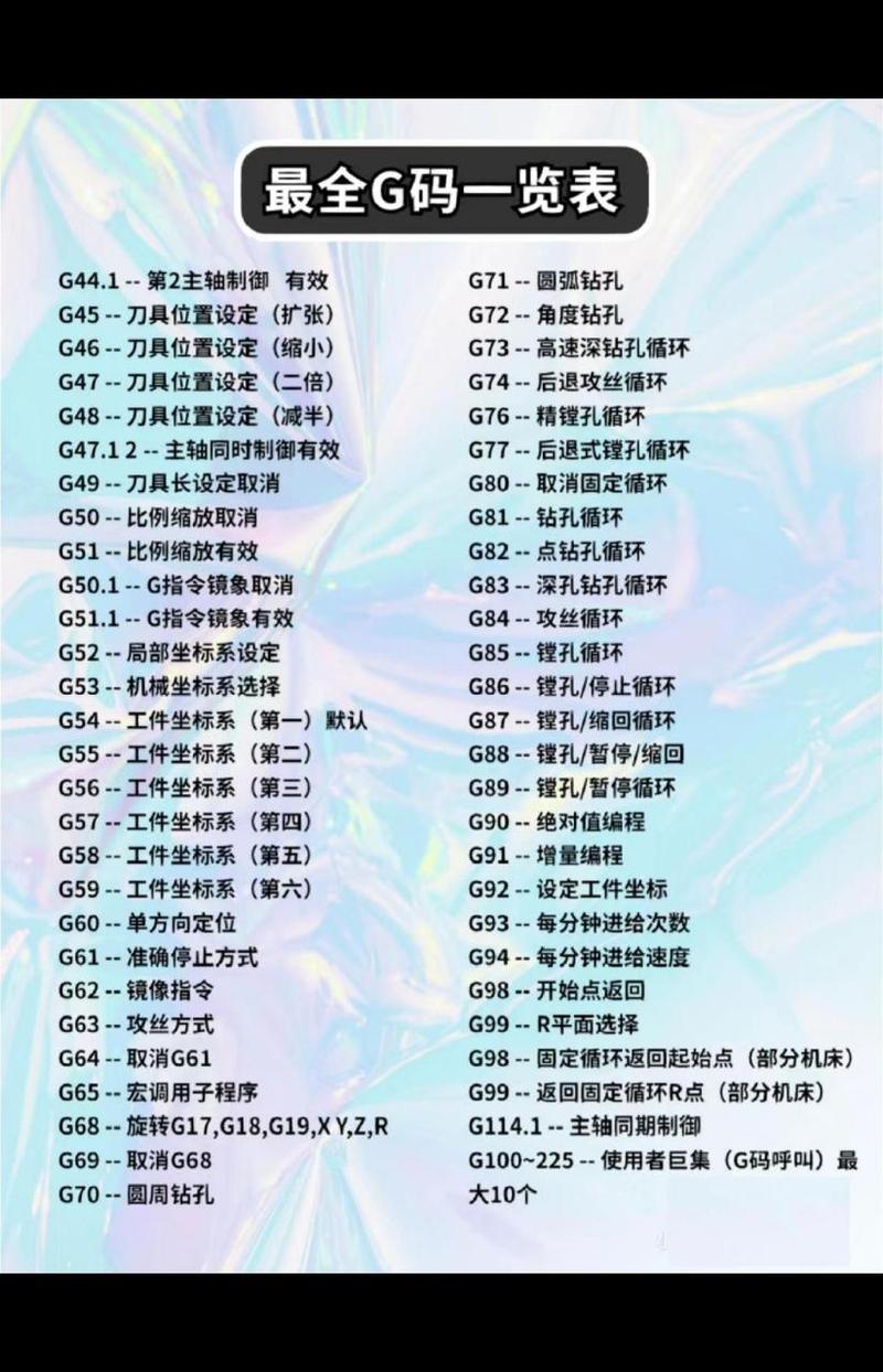 G92程序代码,数控加工中的核心技术分析 必应SEO G92程序代码,数控加工中的核心技术分析 G92程序代码,数控加工中的核心技术分析 必应SEO