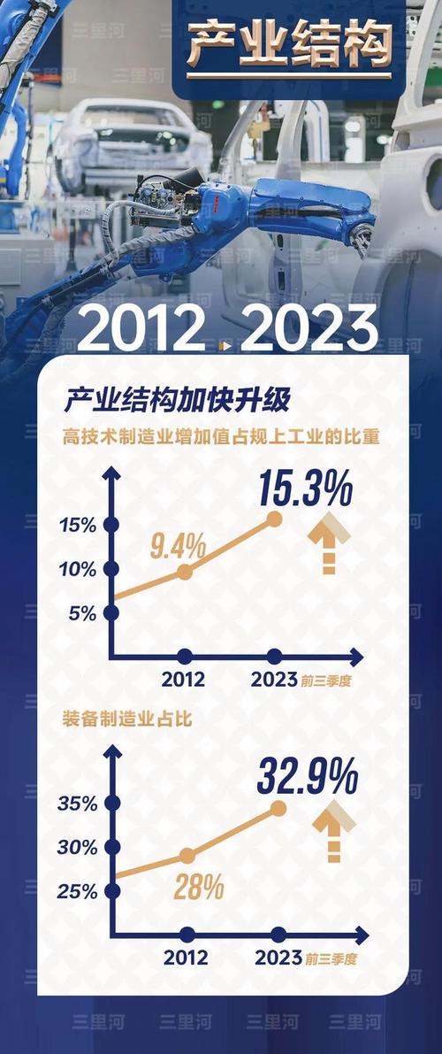 G99代码背后的秘密,解码中国制造业的崛起之路 必应SEO G99代码背后的秘密,解码中国制造业的崛起之路 G99代码背后的秘密,解码中国制造业的崛起之路 必应SEO