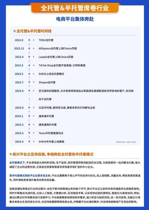 GFCom.cn,引领行业发展的新型电商平台 网站建设公司 GFCom.cn,引领行业发展的新型电商平台 GFCom.cn,引领行业发展的新型电商平台 网站建设公司