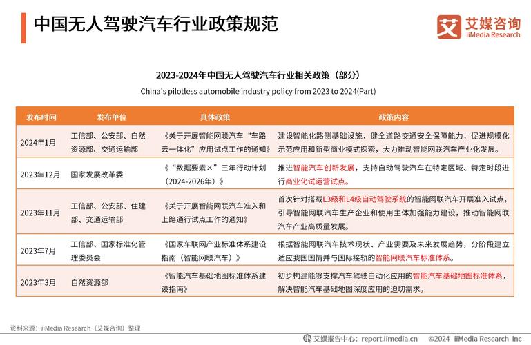 GM程序代码,介绍汽车行业的智能化变革 SEO关键词 GM程序代码,介绍汽车行业的智能化变革 GM程序代码,介绍汽车行业的智能化变革 SEO关键词