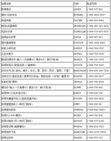 GTA5代码库,介绍开放世界游戏编程的艺术与挑战 百度SEO GTA5代码库,介绍开放世界游戏编程的艺术与挑战 GTA5代码库,介绍开放世界游戏编程的艺术与挑战 百度SEO