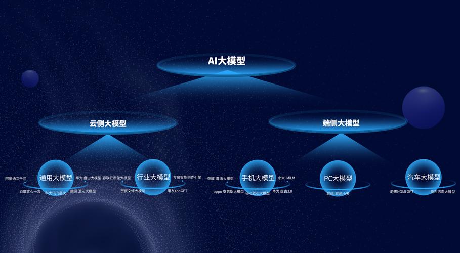 G设计建模网站,引领未来设计潮流的云端平台 搜狗SEO G设计建模网站,引领未来设计潮流的云端平台 G设计建模网站,引领未来设计潮流的云端平台 搜狗SEO