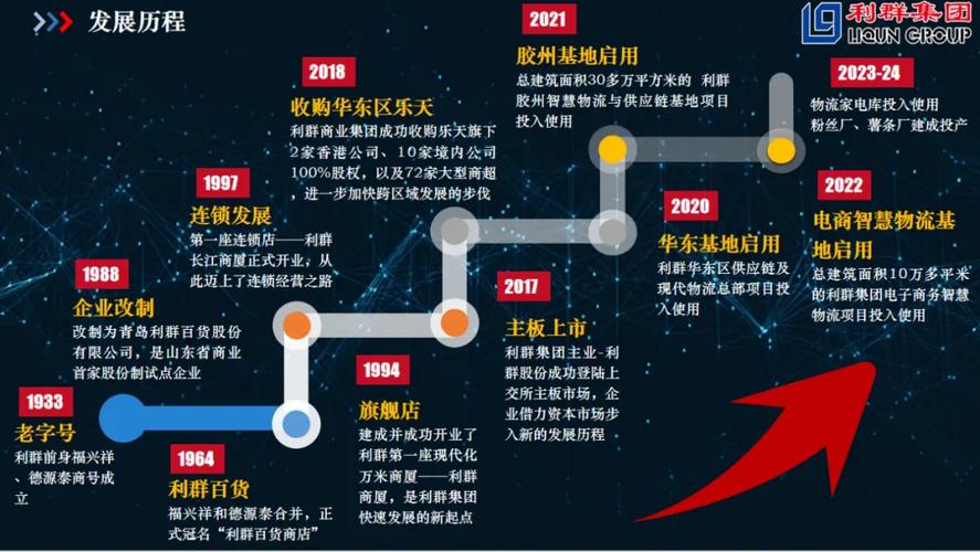 Heel独立站,跨境电商的新趋势与创新之路 网站建设公司 Heel独立站,跨境电商的新趋势与创新之路 Heel独立站,跨境电商的新趋势与创新之路 网站建设公司