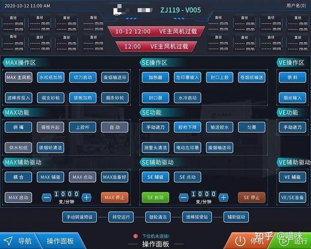 HMI设计在网站建设中的应用与价值 神马SEO HMI设计在网站建设中的应用与价值 HMI设计在网站建设中的应用与价值 神马SEO