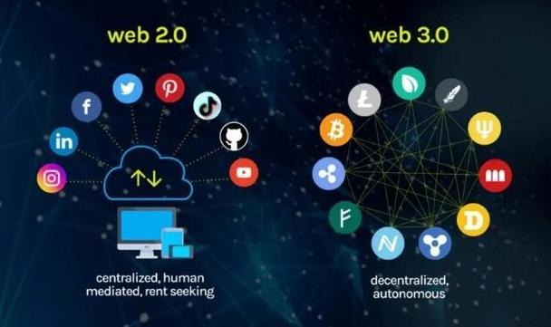 HTML,构建互联网世界的基石 百度SEO HTML,构建互联网世界的基石 HTML,构建互联网世界的基石 百度SEO