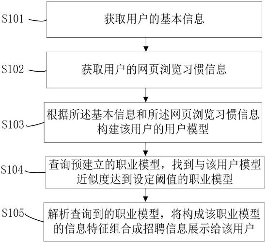 HTML,构建网页的基石_探索网站开发的灵魂所在 搜狗SEO HTML,构建网页的基石_探索网站开发的灵魂所在 HTML,构建网页的基石_探索网站开发的灵魂所在 搜狗SEO