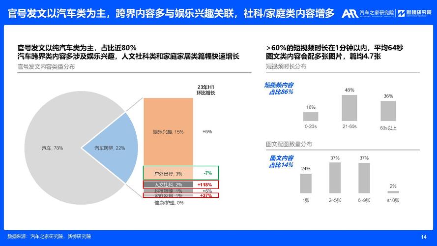 HTML5微网站,引领未来网络营销新趋势 网站建设公司 HTML5微网站,引领未来网络营销新趋势 HTML5微网站,引领未来网络营销新趋势 网站建设公司