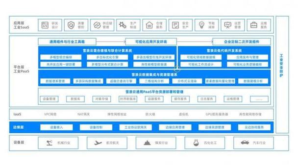 HTML技术赋能网站制作,构建互联网时代的数字桥梁 SEO关键词 HTML技术赋能网站制作,构建互联网时代的数字桥梁 HTML技术赋能网站制作,构建互联网时代的数字桥梁 SEO关键词