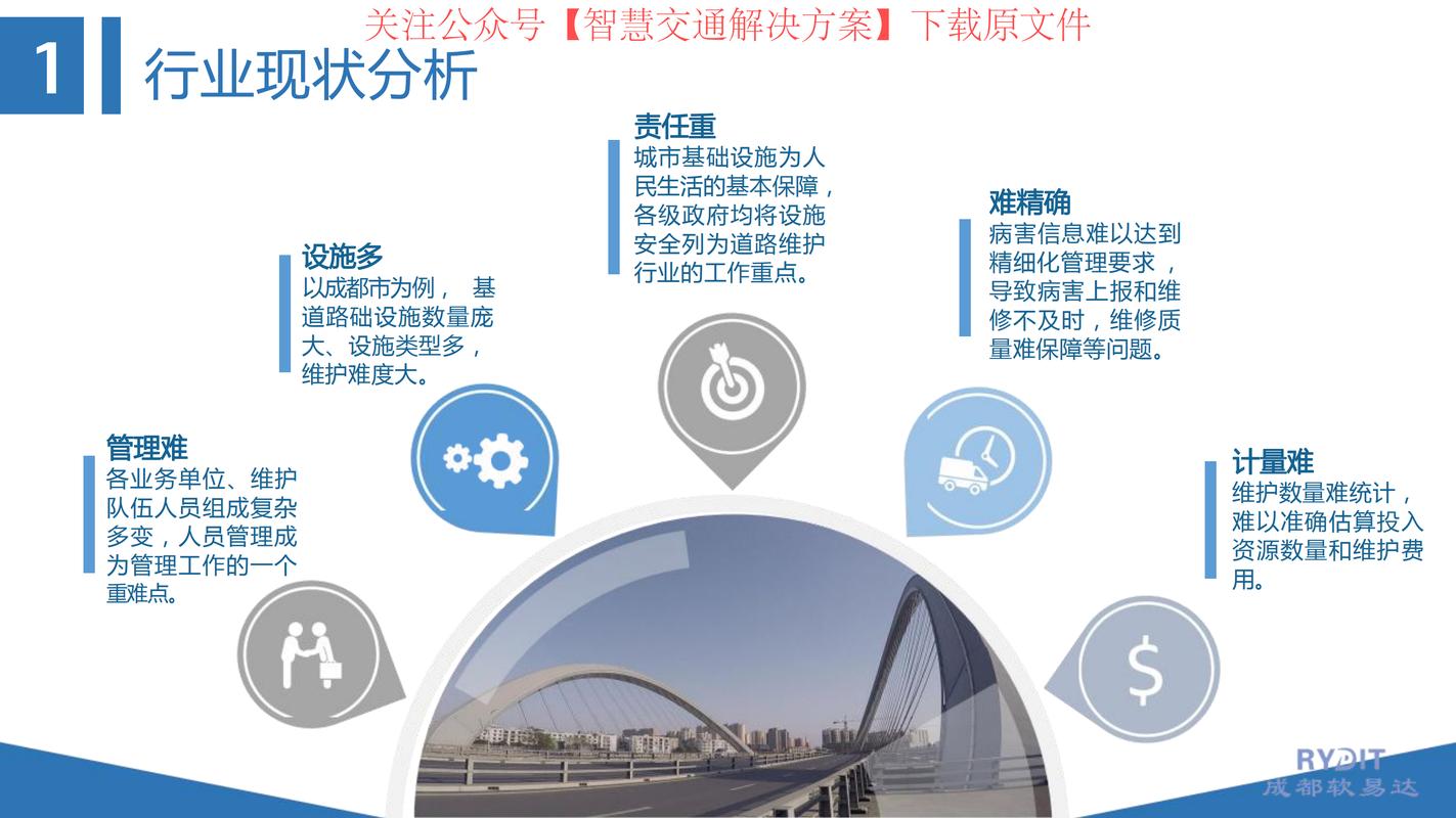 H分类信息网站,构建信息时代的智慧桥梁 搜狗SEO H分类信息网站,构建信息时代的智慧桥梁 H分类信息网站,构建信息时代的智慧桥梁 搜狗SEO