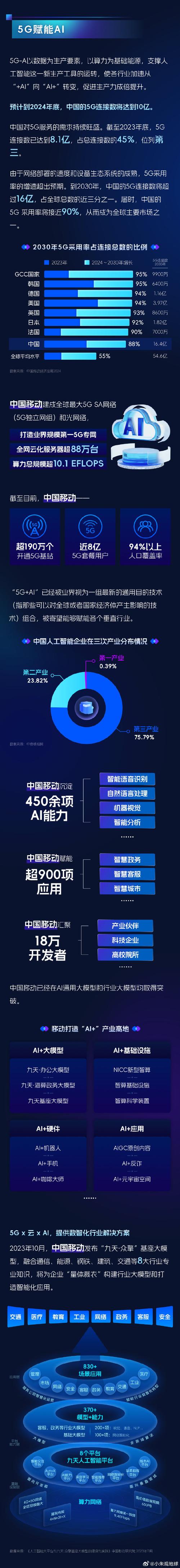 H开发手机网站,引领移动时代,构建高效便捷的互联网生态 必应SEO H开发手机网站,引领移动时代,构建高效便捷的互联网生态 H开发手机网站,引领移动时代,构建高效便捷的互联网生态 必应SEO