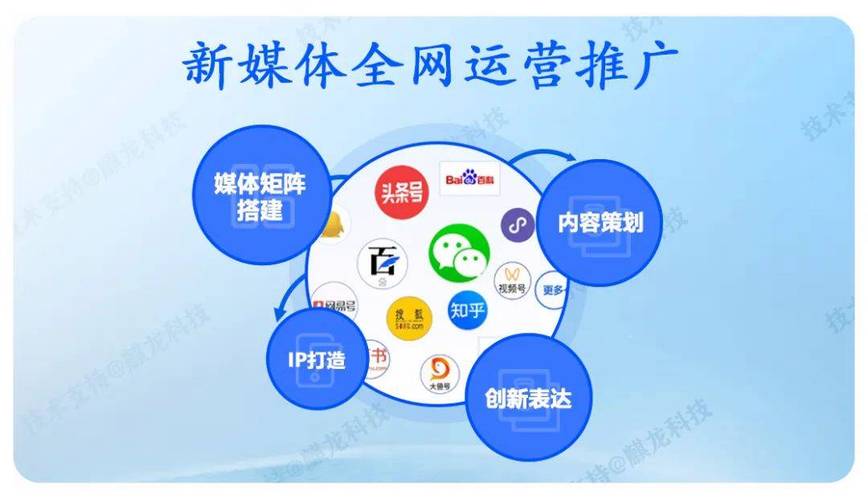 H网站搭建软件,引领企业数字化转型新潮流 百度SEO H网站搭建软件,引领企业数字化转型新潮流 H网站搭建软件,引领企业数字化转型新潮流 百度SEO