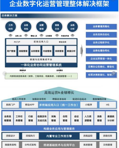 H网站管理系统,引领企业数字化转型的新引擎 搜狗SEO H网站管理系统,引领企业数字化转型的新引擎 H网站管理系统,引领企业数字化转型的新引擎 搜狗SEO