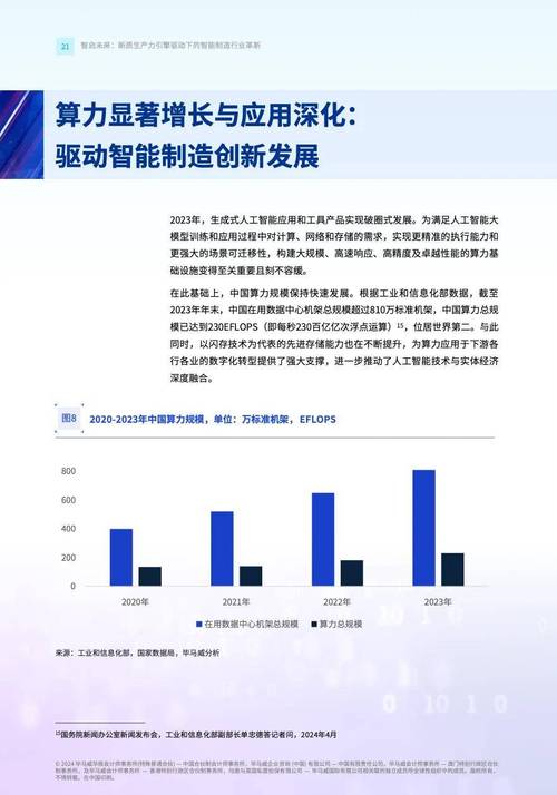 i5车床M代码分析,智能制造时代的核心驱动力量 SEO关键词 i5车床M代码分析,智能制造时代的核心驱动力量 i5车床M代码分析,智能制造时代的核心驱动力量 SEO关键词
