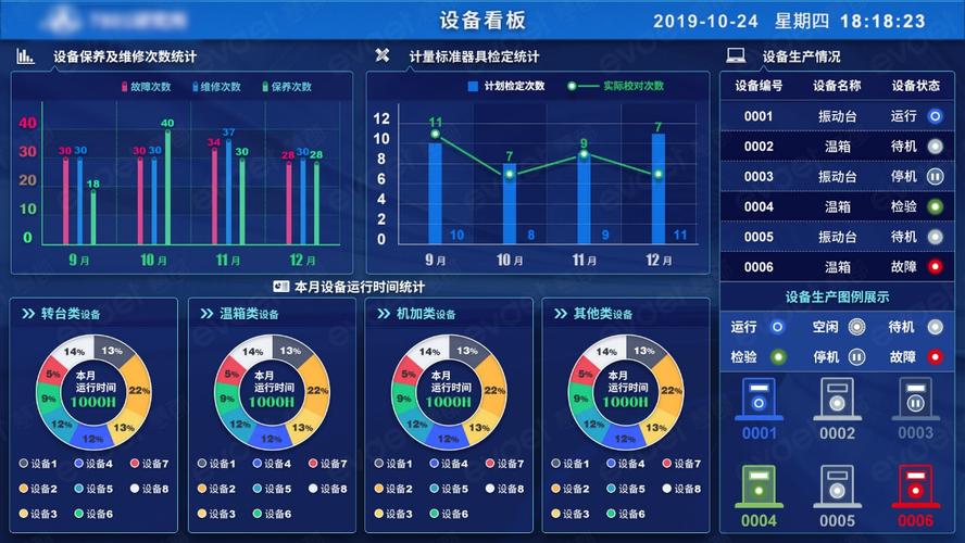 IH5设计,赋能企业数字化转型的创新利器 SEO关键词 IH5设计,赋能企业数字化转型的创新利器 IH5设计,赋能企业数字化转型的创新利器 SEO关键词