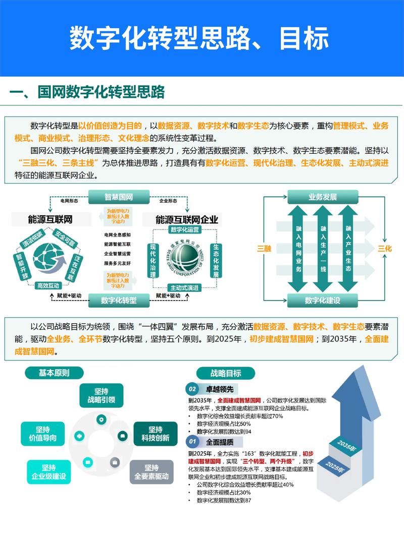 i企业,引领未来,打造数字化转型的典范 百度SEO i企业,引领未来,打造数字化转型的典范 i企业,引领未来,打造数字化转型的典范 百度SEO