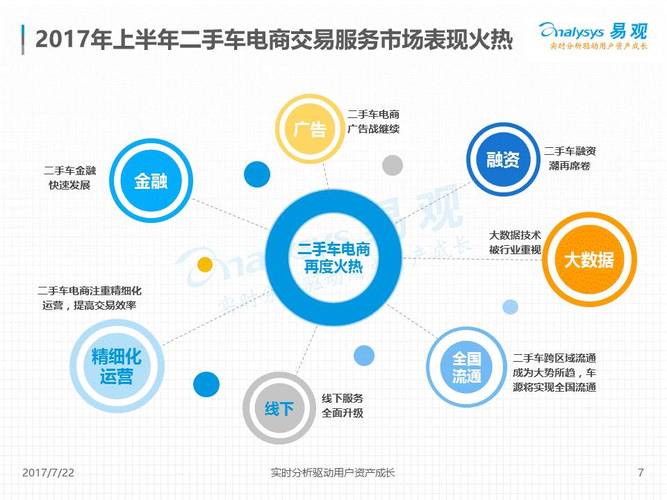 i免费网站,互联网时代的新型免费服务模式分析 神马SEO i免费网站,互联网时代的新型免费服务模式分析 i免费网站,互联网时代的新型免费服务模式分析 神马SEO