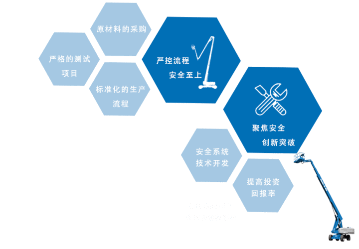 i动态网站设计的未来趋势与创新方法 网站建设公司 i动态网站设计的未来趋势与创新方法 i动态网站设计的未来趋势与创新方法 网站建设公司