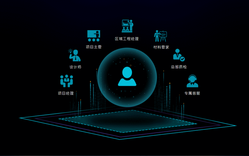 i动态设计,引领未来网站建设的创新力量 搜狗SEO i动态设计,引领未来网站建设的创新力量 i动态设计,引领未来网站建设的创新力量 搜狗SEO