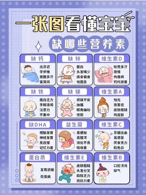 i少女成长必备,哪些营养素不可或缺 百度SEO i少女成长必备,哪些营养素不可或缺 i少女成长必备,哪些营养素不可或缺 百度SEO
