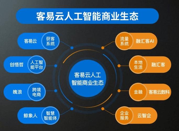 i智能获客工具,企业数字化转型的新利器 神马SEO i智能获客工具,企业数字化转型的新利器 i智能获客工具,企业数字化转型的新利器 神马SEO