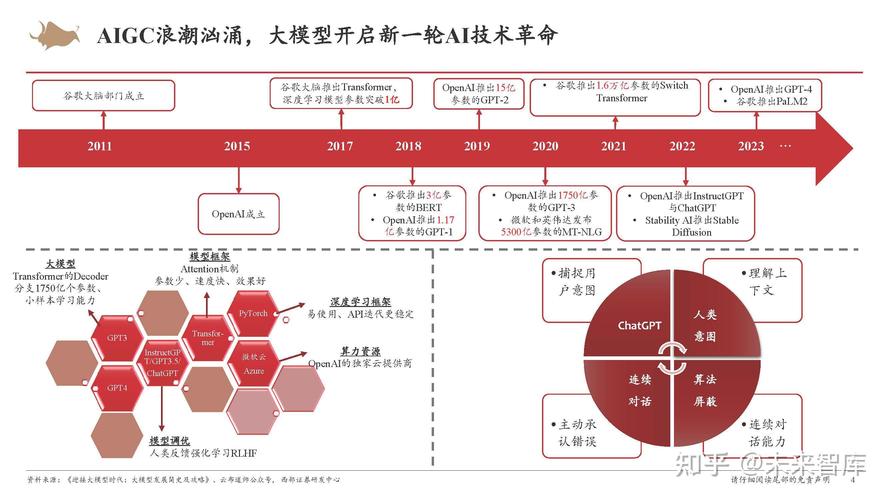 i模型,引领未来网站设计潮流的创新引擎 神马SEO i模型,引领未来网站设计潮流的创新引擎 i模型,引领未来网站设计潮流的创新引擎 神马SEO