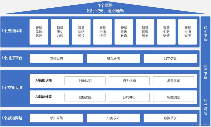 i系统设计网站,引领未来设计的智慧平台 神马SEO i系统设计网站,引领未来设计的智慧平台 i系统设计网站,引领未来设计的智慧平台 神马SEO
