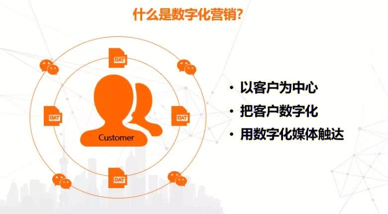 i网站设计工具,开启数字化营销新时代 百度SEO i网站设计工具,开启数字化营销新时代 i网站设计工具,开启数字化营销新时代 百度SEO