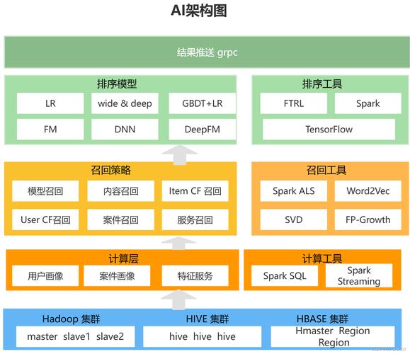 i设计,引领未来网站系统的创新之路 神马SEO i设计,引领未来网站系统的创新之路 i设计,引领未来网站系统的创新之路 神马SEO