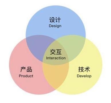 i设计,引领潮流的互联网设计平台，打造个性化用户体验 i设计,引领潮流的互联网设计平台，打造个性化用户体验 必应SEO