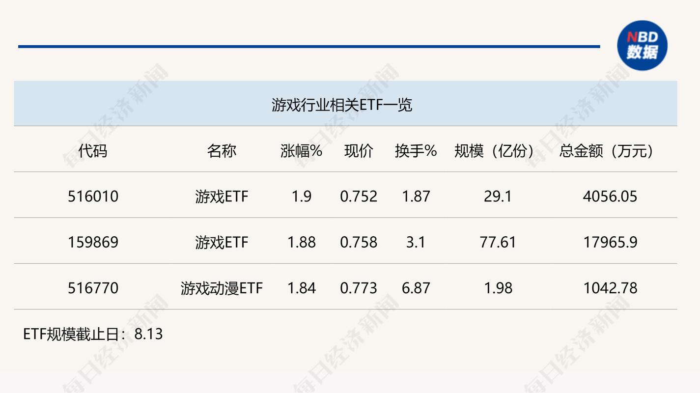 i设计,引领游戏产业创新的风向标 神马SEO i设计,引领游戏产业创新的风向标 i设计,引领游戏产业创新的风向标 神马SEO