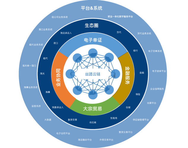 i设计,打造未来贸易新格局的数字化利器 神马SEO i设计,打造未来贸易新格局的数字化利器 i设计,打造未来贸易新格局的数字化利器 神马SEO