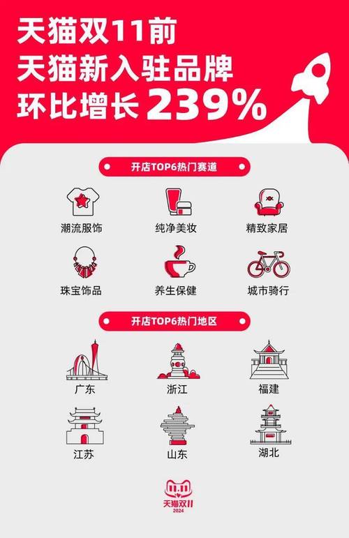 i设计,长乐网站引领时尚潮流的新风向标 i设计,长乐网站引领时尚潮流的新风向标 SEO关键词