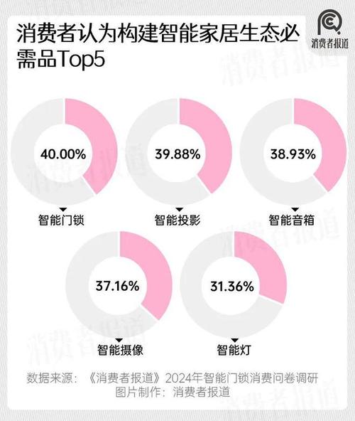 i设计师注,介绍设计界的“黑科技”,引领创新潮流 搜狗SEO i设计师注,介绍设计界的“黑科技”,引领创新潮流 i设计师注,介绍设计界的“黑科技”,引领创新潮流 搜狗SEO
