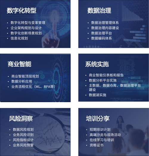 i设计引领未来,打造个性化网站,赋能企业数字化转型 网站建设公司 i设计引领未来,打造个性化网站,赋能企业数字化转型 i设计引领未来,打造个性化网站,赋能企业数字化转型 网站建设公司