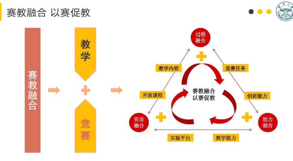i设计教学网站,创新教育的新航标 百度SEO i设计教学网站,创新教育的新航标 i设计教学网站,创新教育的新航标 百度SEO