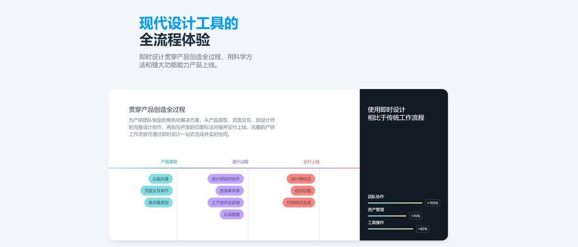 i设计网站尺寸的优化之路,打造卓越用户体验的方法 i设计网站尺寸的优化之路,打造卓越用户体验的方法 百度SEO