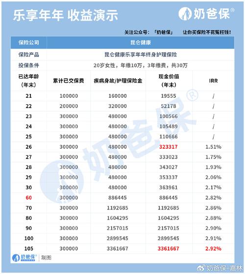 i设计网站报价分析,品质与服务的双重保障 i设计网站报价分析,品质与服务的双重保障 百度SEO
