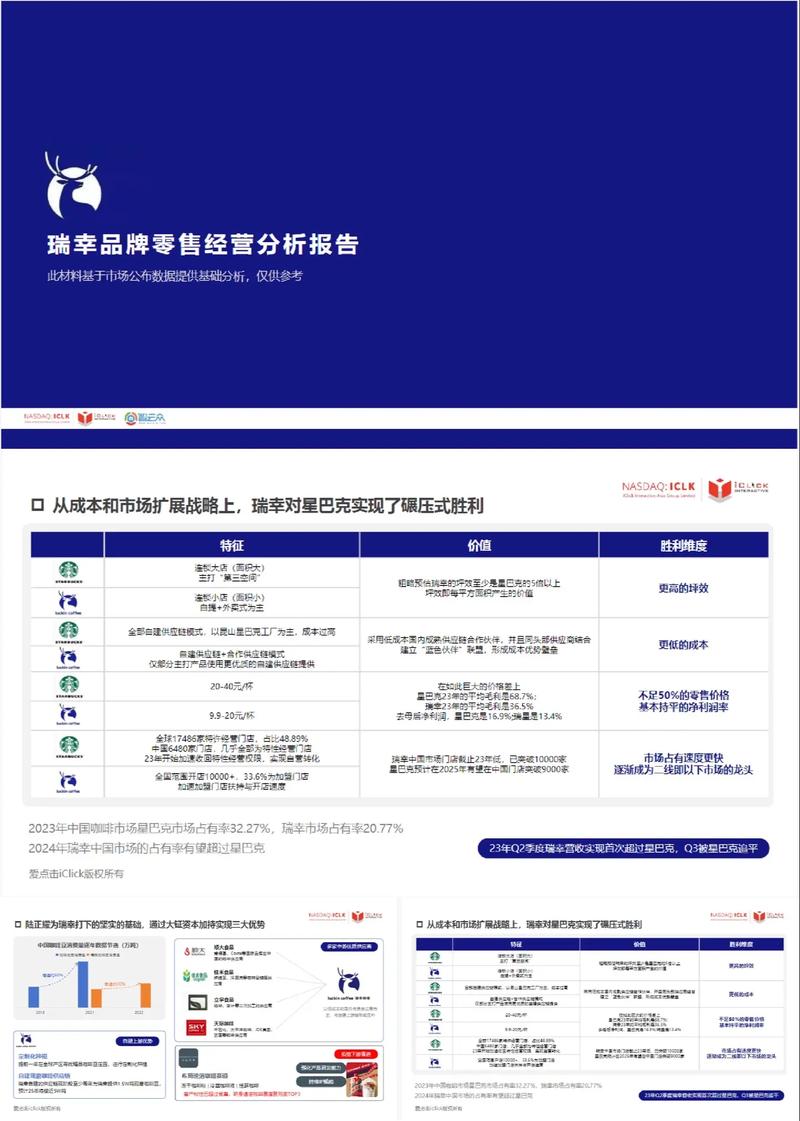 i设计网站费用分析,性价比与品牌价值的完美融合 网站建设公司 i设计网站费用分析,性价比与品牌价值的完美融合 i设计网站费用分析,性价比与品牌价值的完美融合 网站建设公司