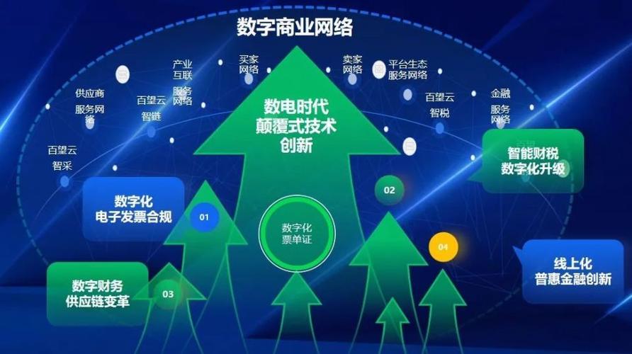 i设计购买,数字化时代的创意解决方法 SEO关键词 i设计购买,数字化时代的创意解决方法 i设计购买,数字化时代的创意解决方法 SEO关键词