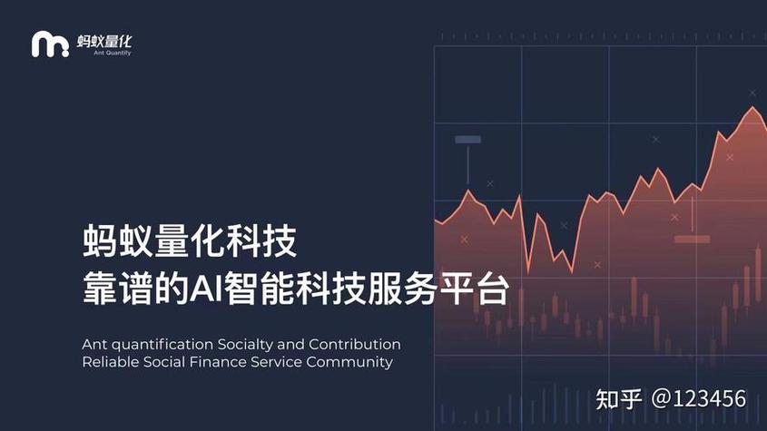 i量化交易系统,金融科技新时代的智慧引擎 百度SEO i量化交易系统,金融科技新时代的智慧引擎 i量化交易系统,金融科技新时代的智慧引擎 百度SEO