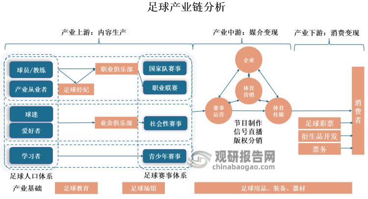 JKN纬度视角下的体育产业发展趋势与机遇 网站建设公司 JKN纬度视角下的体育产业发展趋势与机遇 JKN纬度视角下的体育产业发展趋势与机遇 网站建设公司