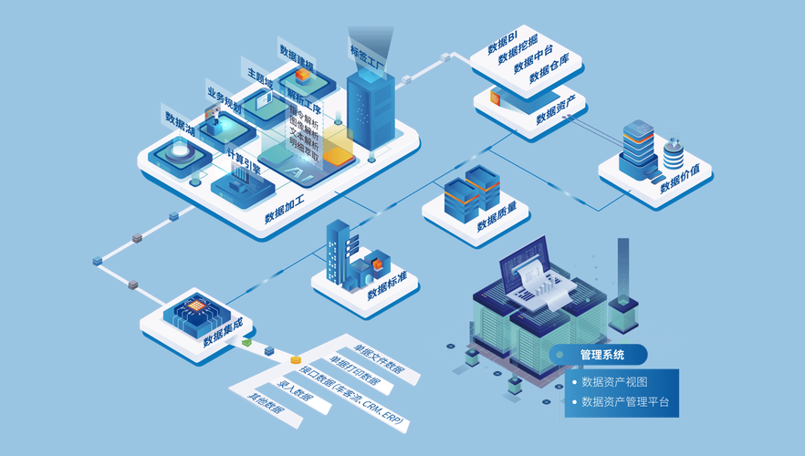 J企业门户网站,企业数字化转型的重要窗口 网站建设公司 J企业门户网站,企业数字化转型的重要窗口 J企业门户网站,企业数字化转型的重要窗口 网站建设公司