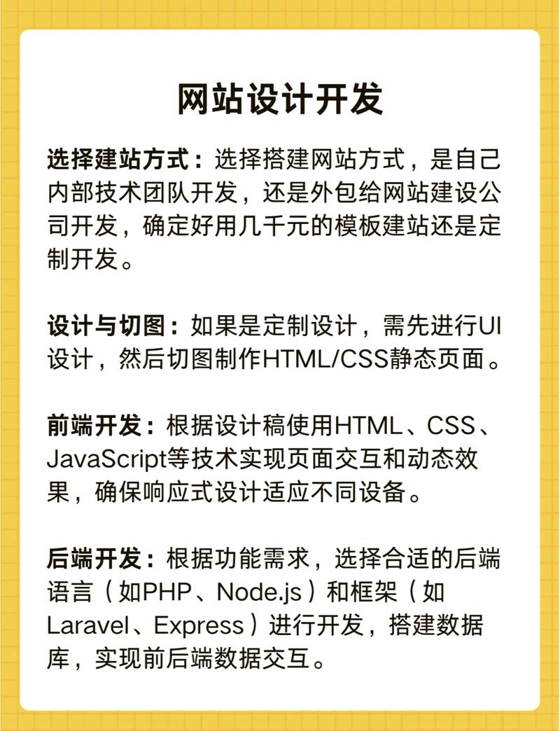 J网站搭建全攻略,从入门到精通 搜狗SEO J网站搭建全攻略,从入门到精通 J网站搭建全攻略,从入门到精通 搜狗SEO