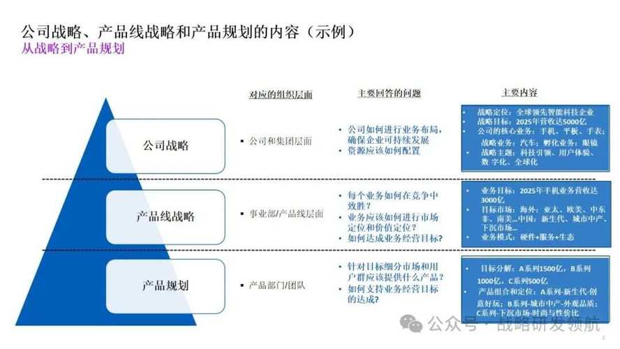 L2行情数据库,市场洞察的利器,投资决策的指南 网站建设公司 L2行情数据库,市场洞察的利器,投资决策的指南 L2行情数据库,市场洞察的利器,投资决策的指南 网站建设公司