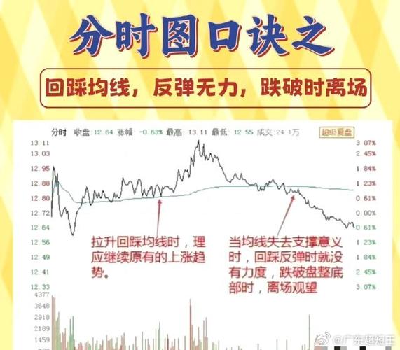 L2行情解读,洞察市场脉搏,把握投资机遇 必应SEO L2行情解读,洞察市场脉搏,把握投资机遇 L2行情解读,洞察市场脉搏,把握投资机遇 必应SEO