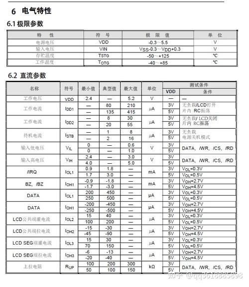 LCD程序代码,技术革新背后的智慧结晶 神马SEO LCD程序代码,技术革新背后的智慧结晶 LCD程序代码,技术革新背后的智慧结晶 神马SEO